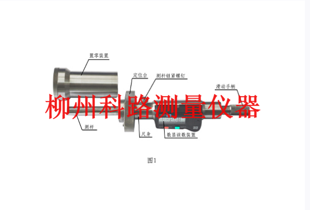 動車組速度傳感器感應(yīng)頭安裝間隙測量尺