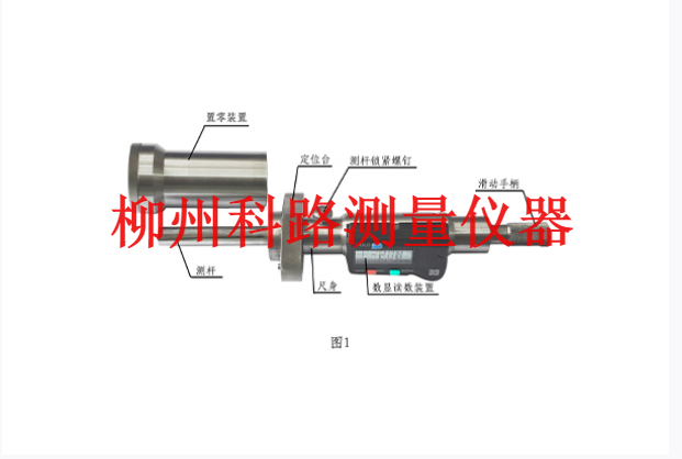 動車組速度傳感器感應(yīng)頭安裝間隙測量尺